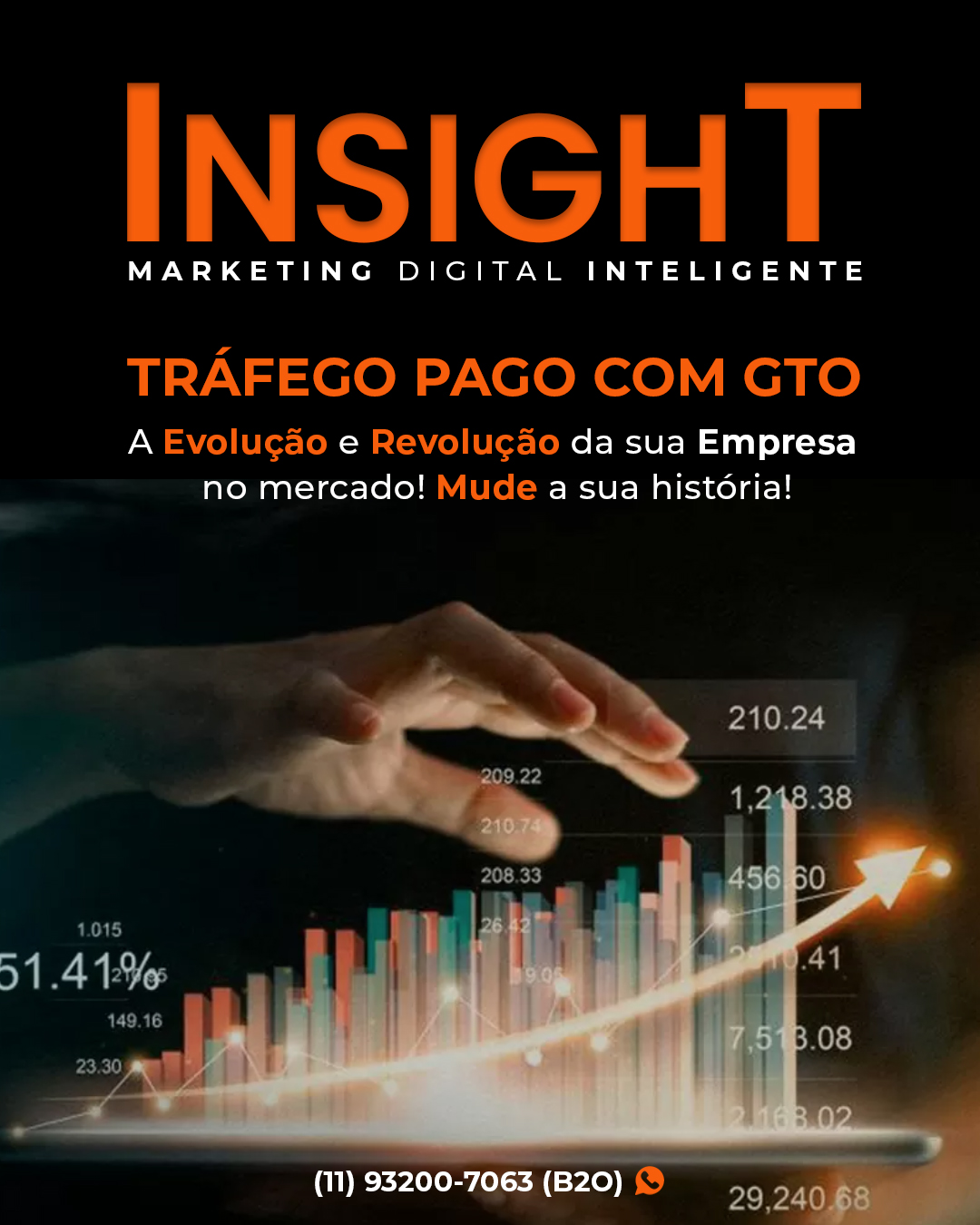 GESTÃO DE TRÁFEGO PAGO PARA EMPRESAS